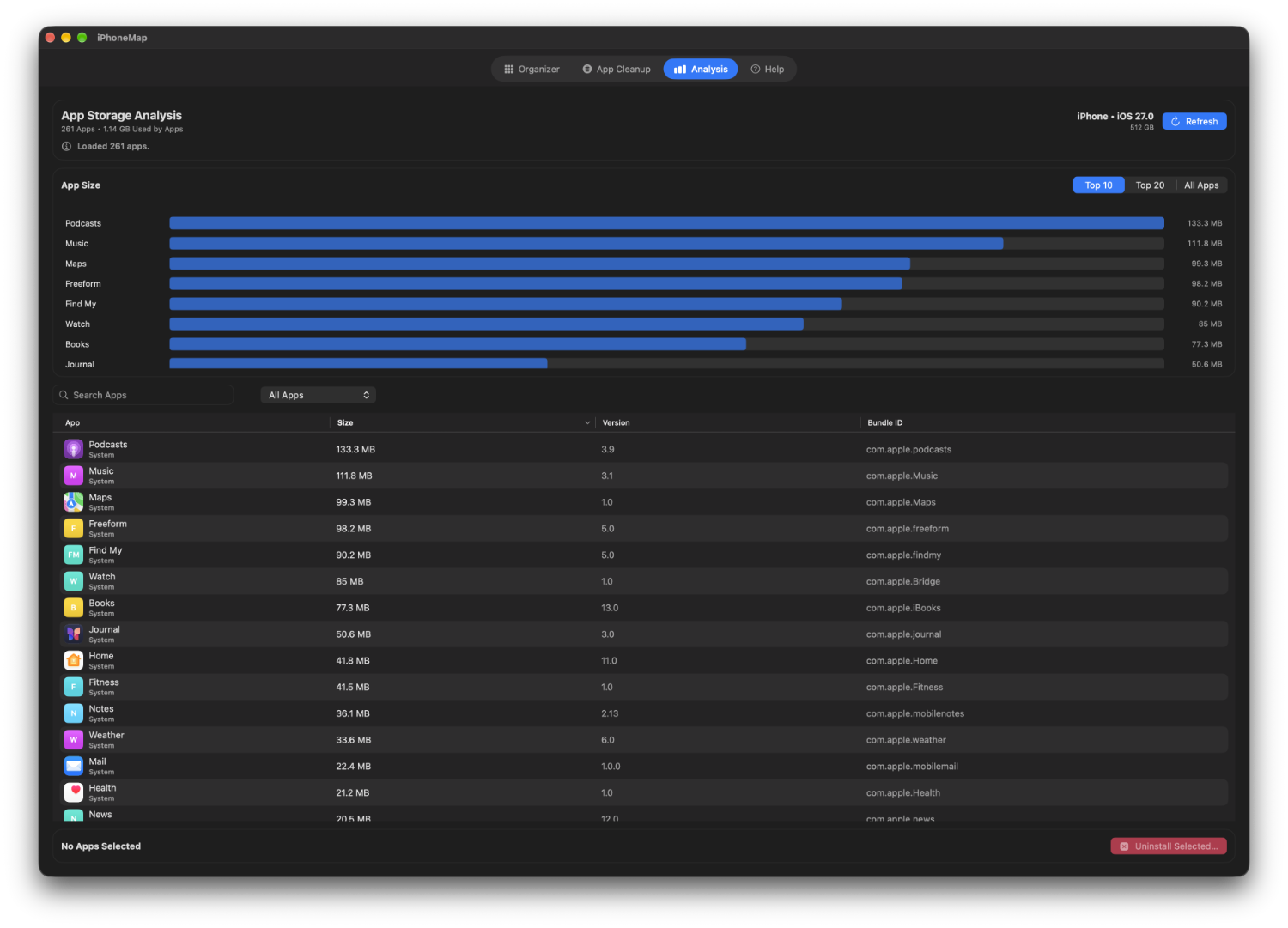 iPhoneMap for Mac showing the Analysis tab with an app storage size chart and sortable table